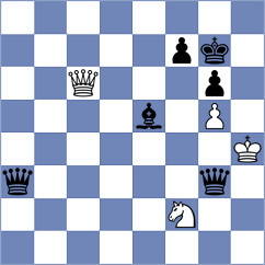 Dogan - Torres Rebolledo (chess.com INT, 2025)