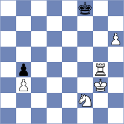 Macias Chavez - Rodriguez Portilla (Chess.com INT, 2020)