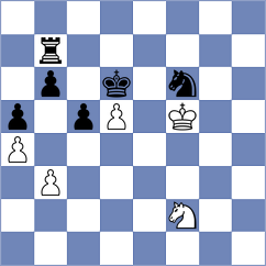 Leitner - Unger (Austria, 2003)