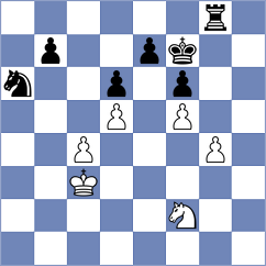 Abdullayev - Angun (Belgrade SRB, 2021)