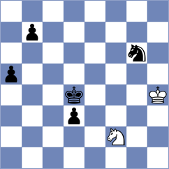 Laddha - Herrera Ortiz (chess.com INT, 2025)