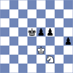 Patil - Kokoszczynski (Warsaw POL, 2024)