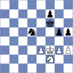 Goncalves - Chekletsov (chess.com INT, 2025)