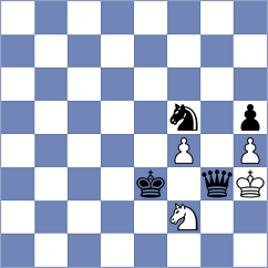 Saidov - Bouska (chess.com INT, 2025)