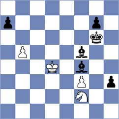 Piddubna - Piesik (chess.com INT, 2025)