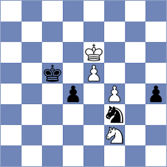 Granados - Tilahun (chess.com INT, 2023)