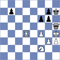Hong - Pichot (chess.com INT, 2025)