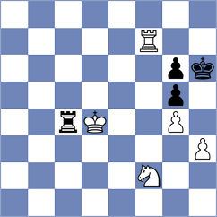 Maghsoodloo - Mirzoev (Chess.com INT, 2021)