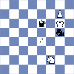 Hasanagic - Ristic (Chess.com INT, 2020)