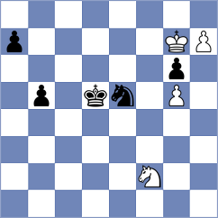 George - Mazzilli (chess.com INT, 2024)