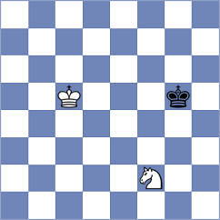 Kosakowski - Shirov (chess.com INT, 2024)