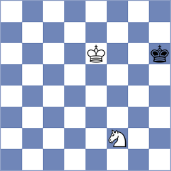 Loiacono - Mazurkiewicz (chess.com INT, 2023)
