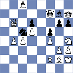 Bozic - Horvat (Cakovec, 2010)