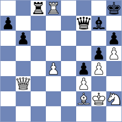 Rasmussen - Ramirez (chess.com INT, 2024)