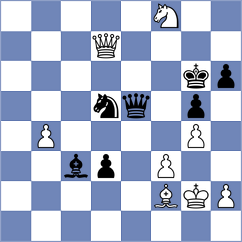 Kuznetsov - Popov (chess.com INT, 2025)