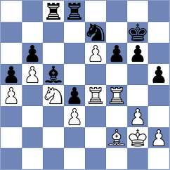 Ianocichin - Lopez (chess.com INT, 2025)