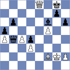 Shearsby - Olund (chess.com INT, 2025)