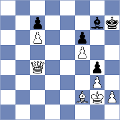 Khotenashvili - Zaksaite (FIDE Online Arena INT, 2024)