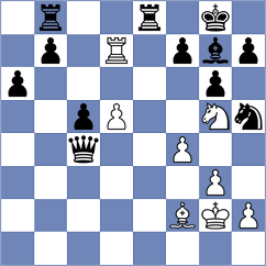 Vifleemskaia - Michelle Catherina (FIDE Online Arena INT, 2024)