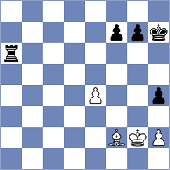 Braun - Hernandez Leon (chess.com INT, 2024)