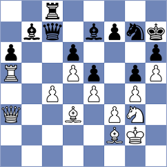 Rustemov - Fiorito (chess.com INT, 2023)