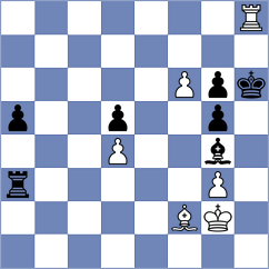 Miller - Gurski (South Lyon, 2003)