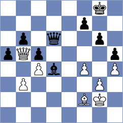 Duong Vu Anh - Skliarov (chess.com INT, 2024)