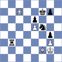 Wijerathna - Teterev (chess.com INT, 2025)
