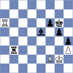 Rustemov - Akhmetov (chess.com INT, 2025)