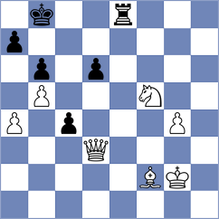 Zou - Piddubna (chess.com INT, 2025)