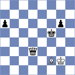 Riehle - Nakamura (chess.com INT, 2022)