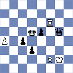 McLeod - Picken (Wellington NZL, 2025)