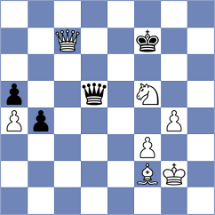 Sjugirov - Maghsoodloo (chess.com INT, 2025)