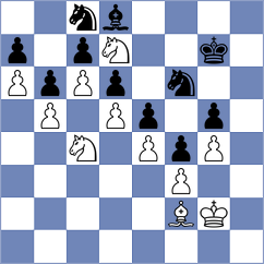 Fernandez Urrutia Gallo - Forcen Esteban (Spain, 2006)