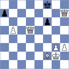 Wanyama - Gardezi (chess.com INT, 2024)
