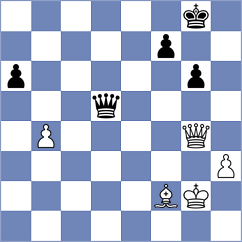 Seletsky - Lavrik (chess.com INT, 2023)