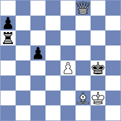 Timofeev - Kopczynski (chess.com INT, 2022)