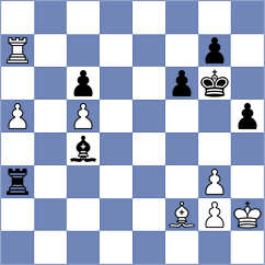 Antonaustirol - Lombard1 (Playchess.com INT, 2008)
