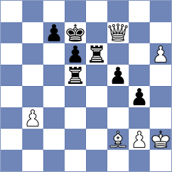 Kezin - Chernov (chess.com INT, 2025)
