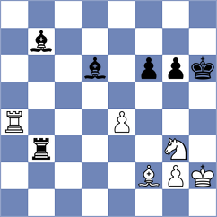 Ivic - Ivanchuk (Reykjavik ISL, 2025)
