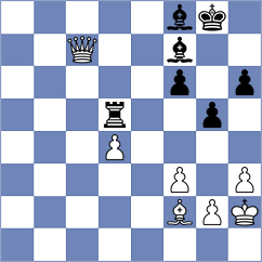 Romero Ruscalleda - Mullodzhanov (chess.com INT, 2025)
