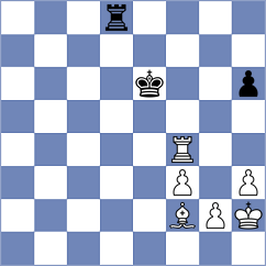 Kalyani Sirin - Haussernot (chess.com INT, 2025)