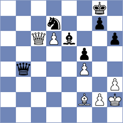 Du - Nie (Hohhot CHN, 2024)