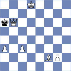 Fernandez - Girsh (chess.com INT, 2023)