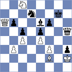 Tikhonov - Grischuk (chess.com INT, 2025)