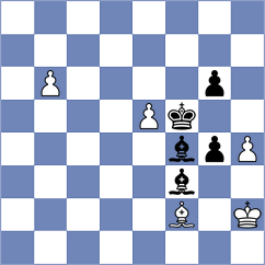 Praggnanandhaa - Giri (Zagreb CRO, 2025)