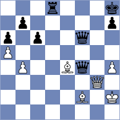 Rostomyan - Makhnev (chess.com INT, 2023)