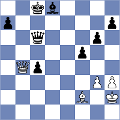 Yordanov - Kim (chess.com INT, 2022)