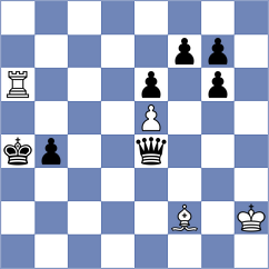 Ochoa - Fortis (Moreno, 2002)