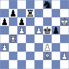 Reitmans - Mendes da Costa (Sydney, 2005)